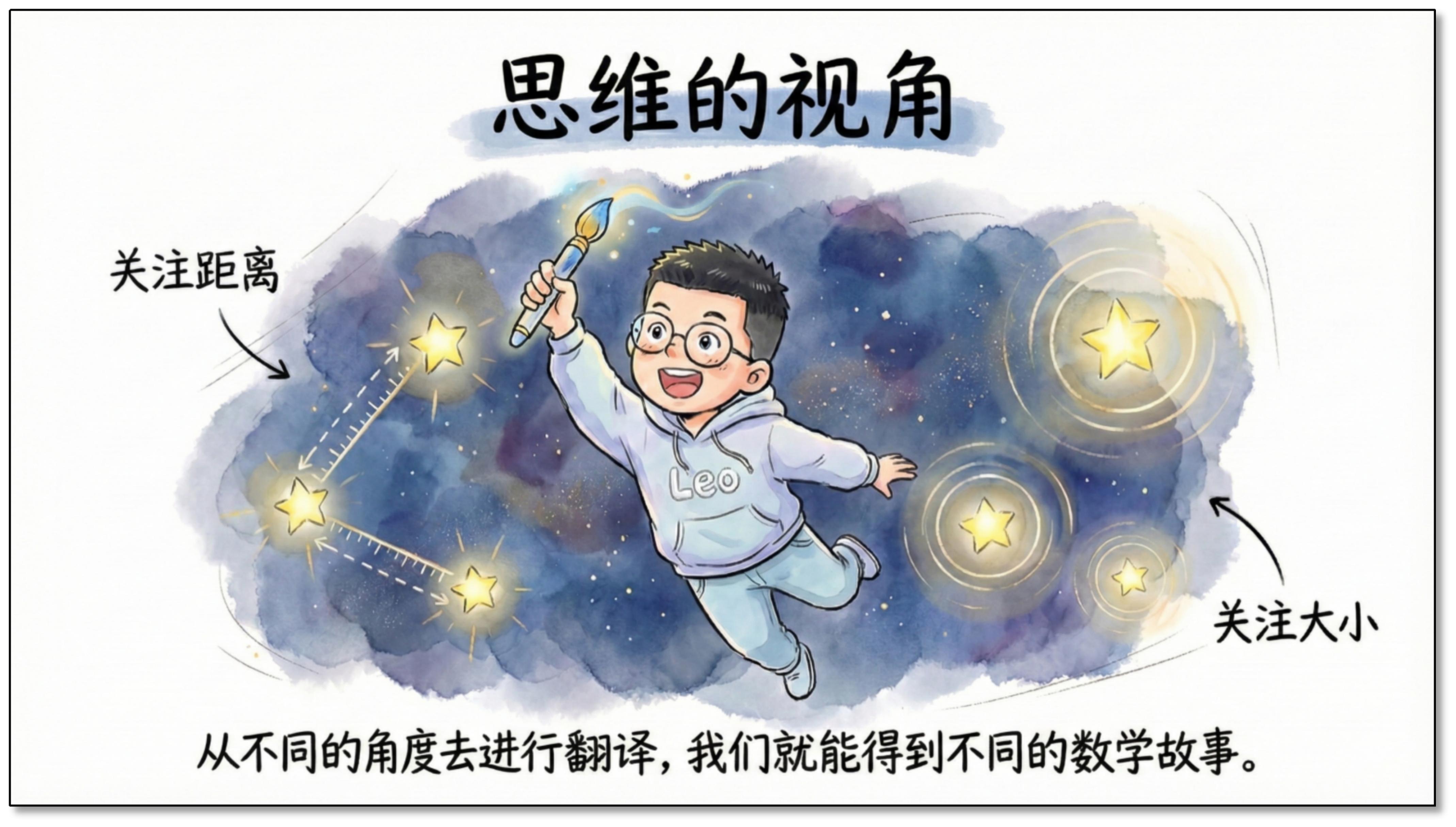 思维的视角：关注距离，关注大小，从不同的角度去进行翻译，我们就能得到不同的数学故事